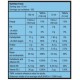 BIOTECH USA Multi Hypotonic Drink 1000 ml